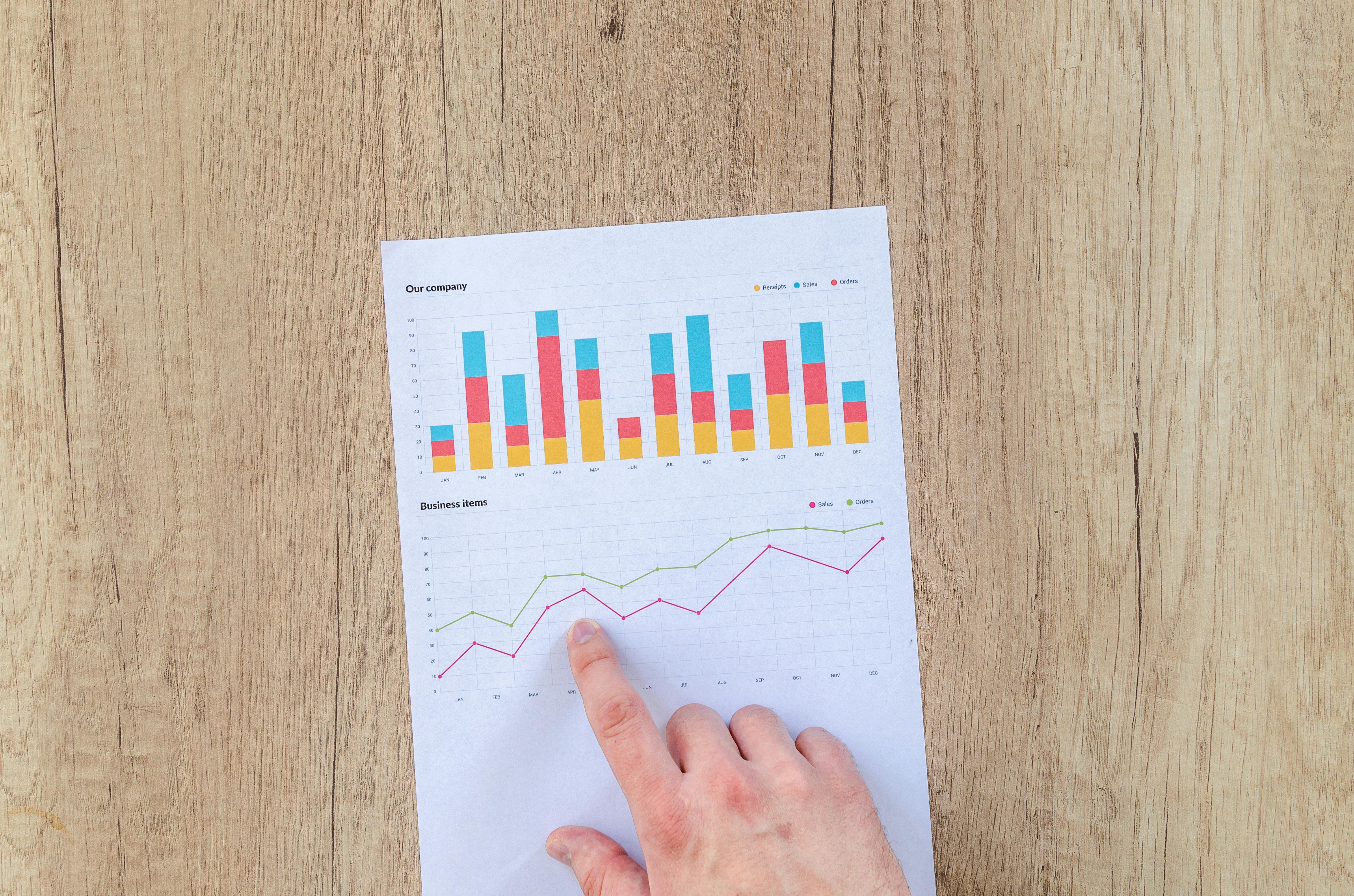 Figures-from-a-business’-financial-status